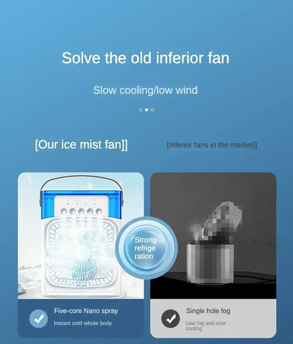 FrostTech™ Mini Air Conditioner