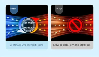 FrostTech™ Mini Air Conditioner